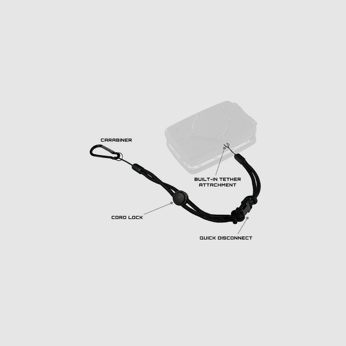 DEVICE TETHER, Bild 2 von 5