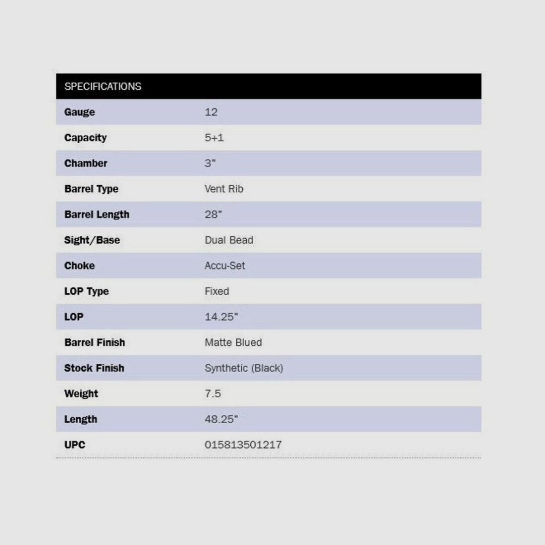 Mossberg 500 Flex All Purpose 28" (28 pollici) nero 12/76