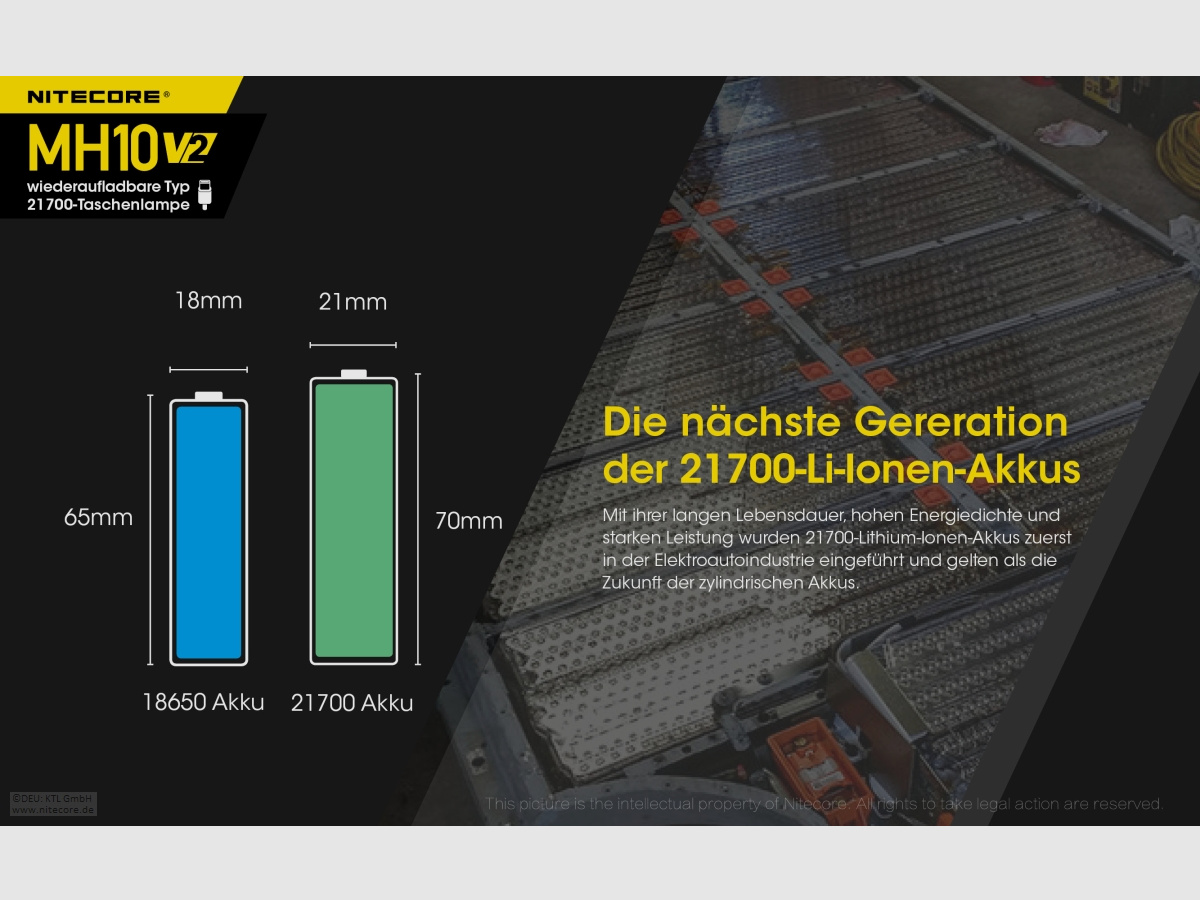 Nitecore MH10V2 Taschenlampe MH10 V2 1200 Lumen