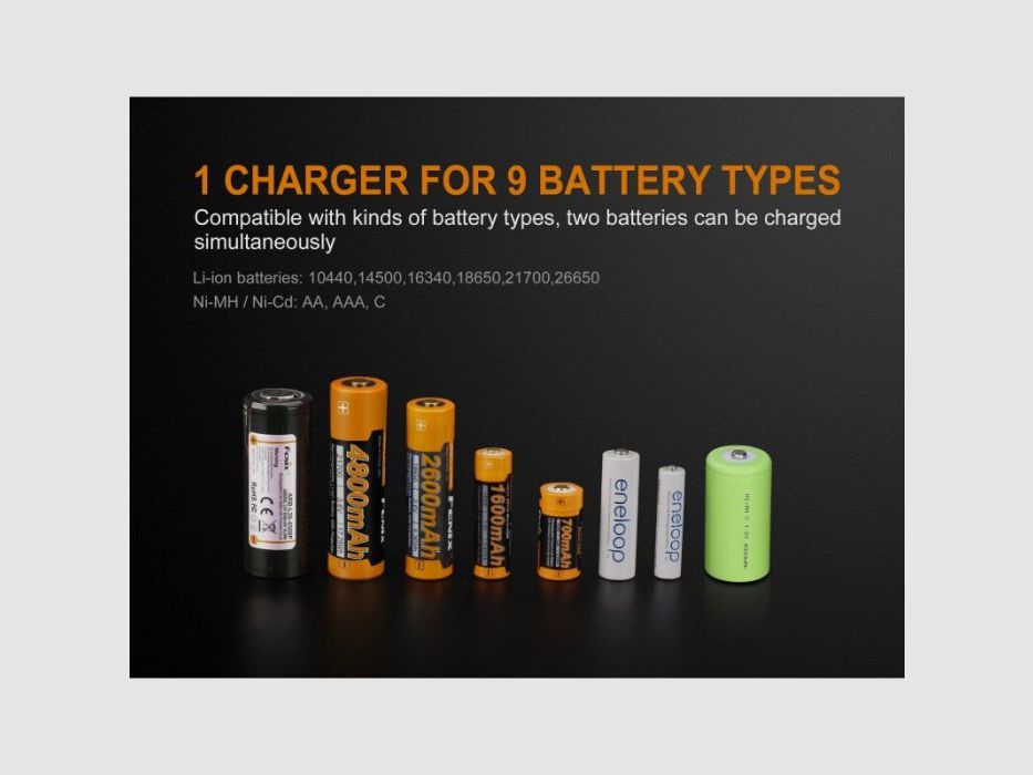 Fenix ARE-A2 Multicharger for 2 Batteries, image 5 of 6
