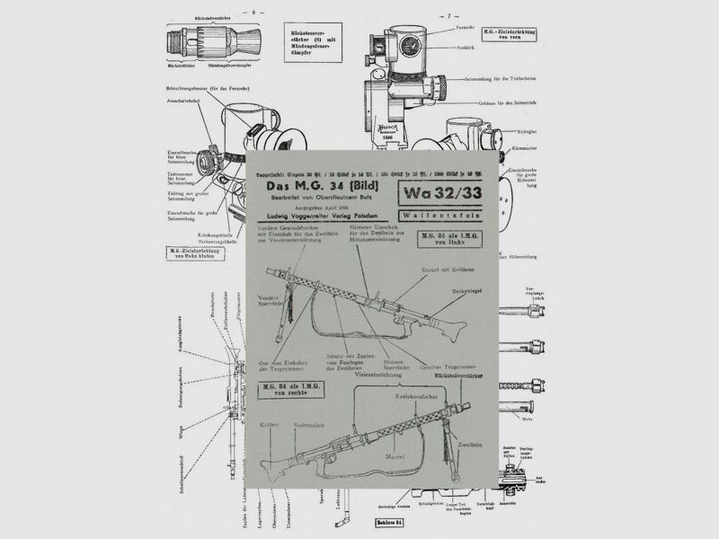 Taschenkarte Wehrmacht MG34