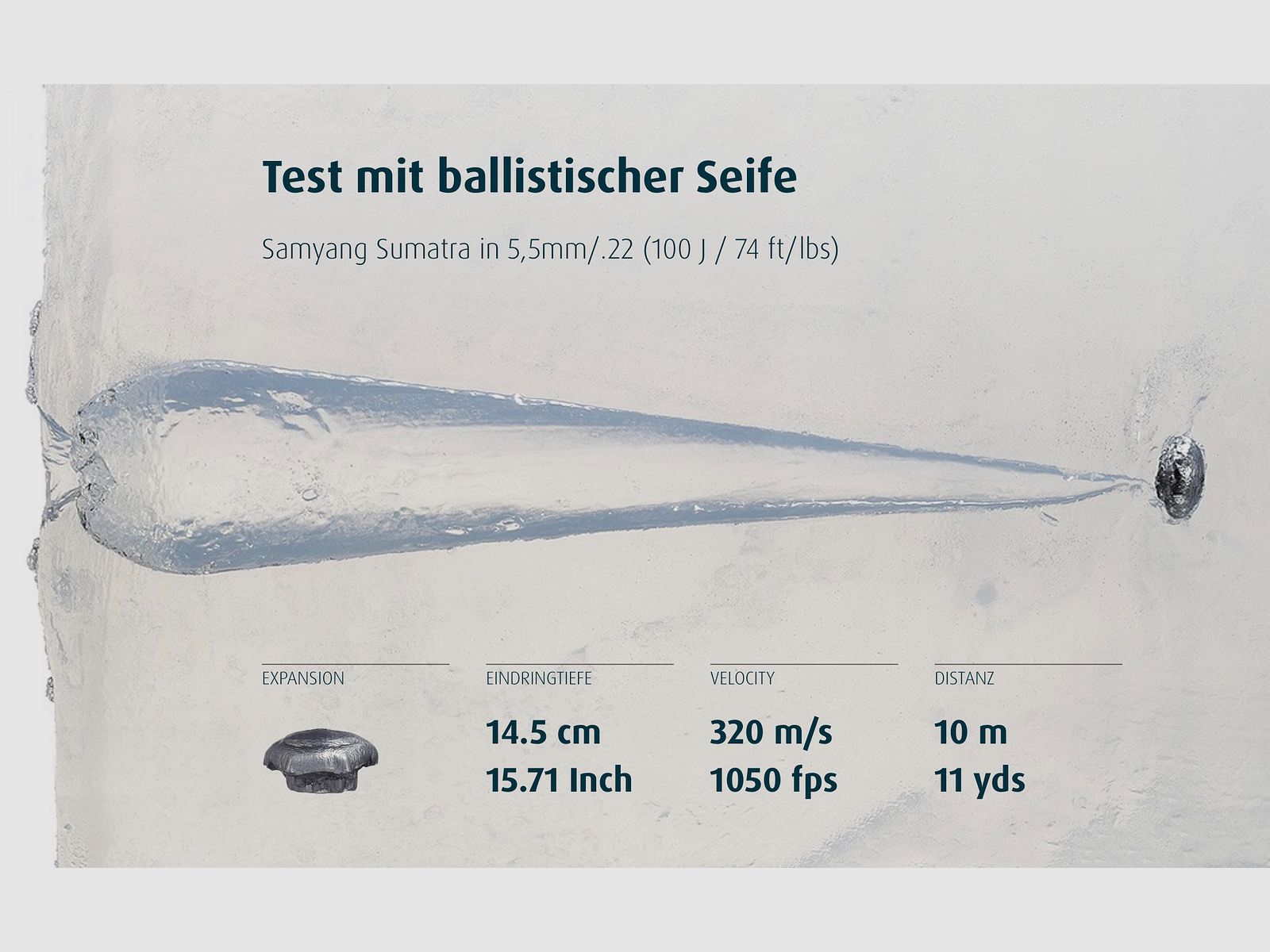 H&N 24044-02 Schweres Jagdgeschoss Grizzly Kaliber 9mm 5,3 Gramm