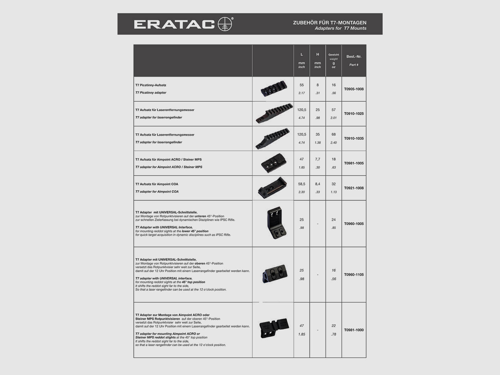 ERATAC T7 Aufsätze & Adapter, billede 1 af 3