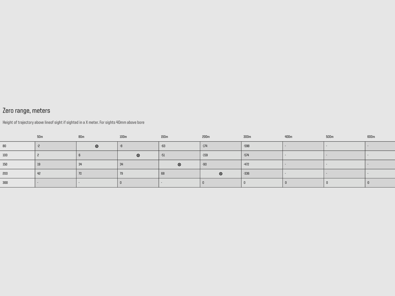 Norma 2315626 .308 Win. Vulkan 11,7g 180grs. Büchsenmunition