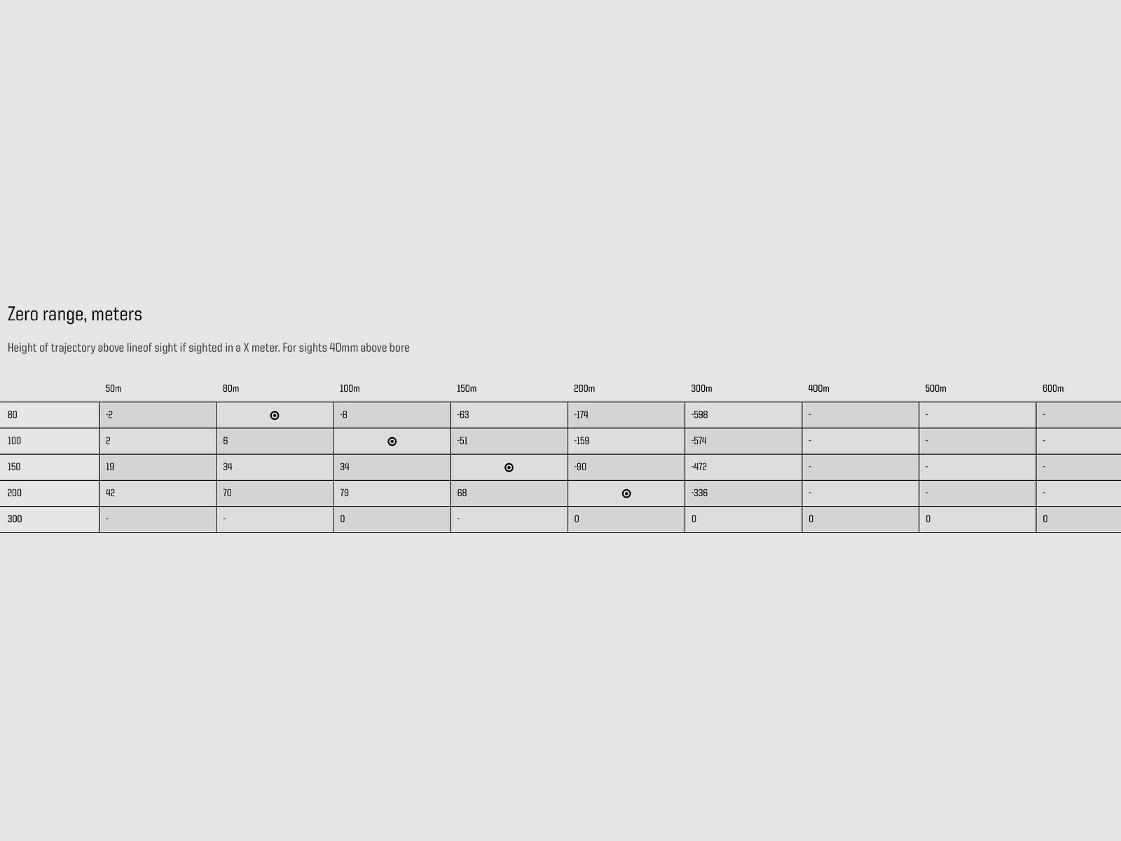 Norma 2315626 .308 Win. Vulkan 11,7g 180grs. Büchsenmunition