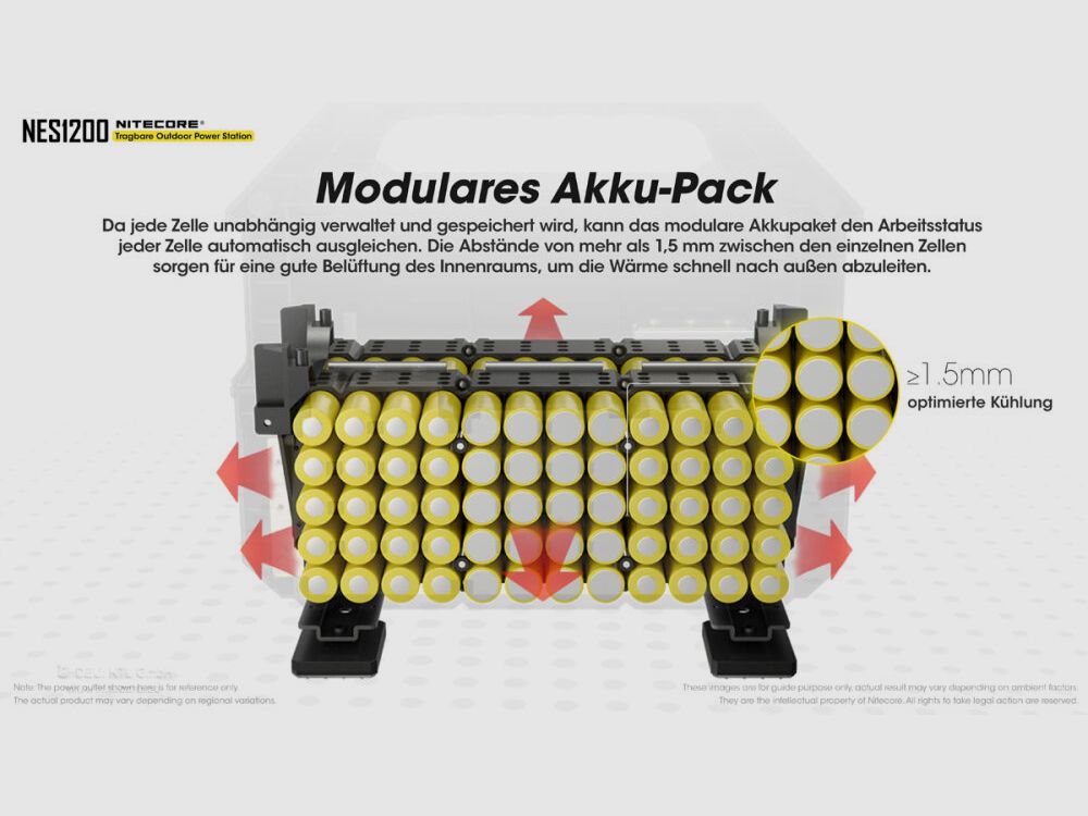 Stazione di alimentazione Nitecore NES1200 Power Bank