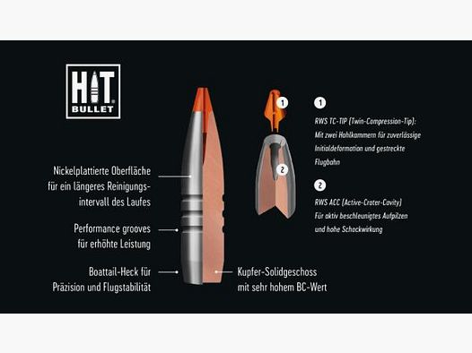 RWS Kal. 7.. Karabiny 7x65R HIT 20 sztuk 9,1g/140grs bez ołowiu