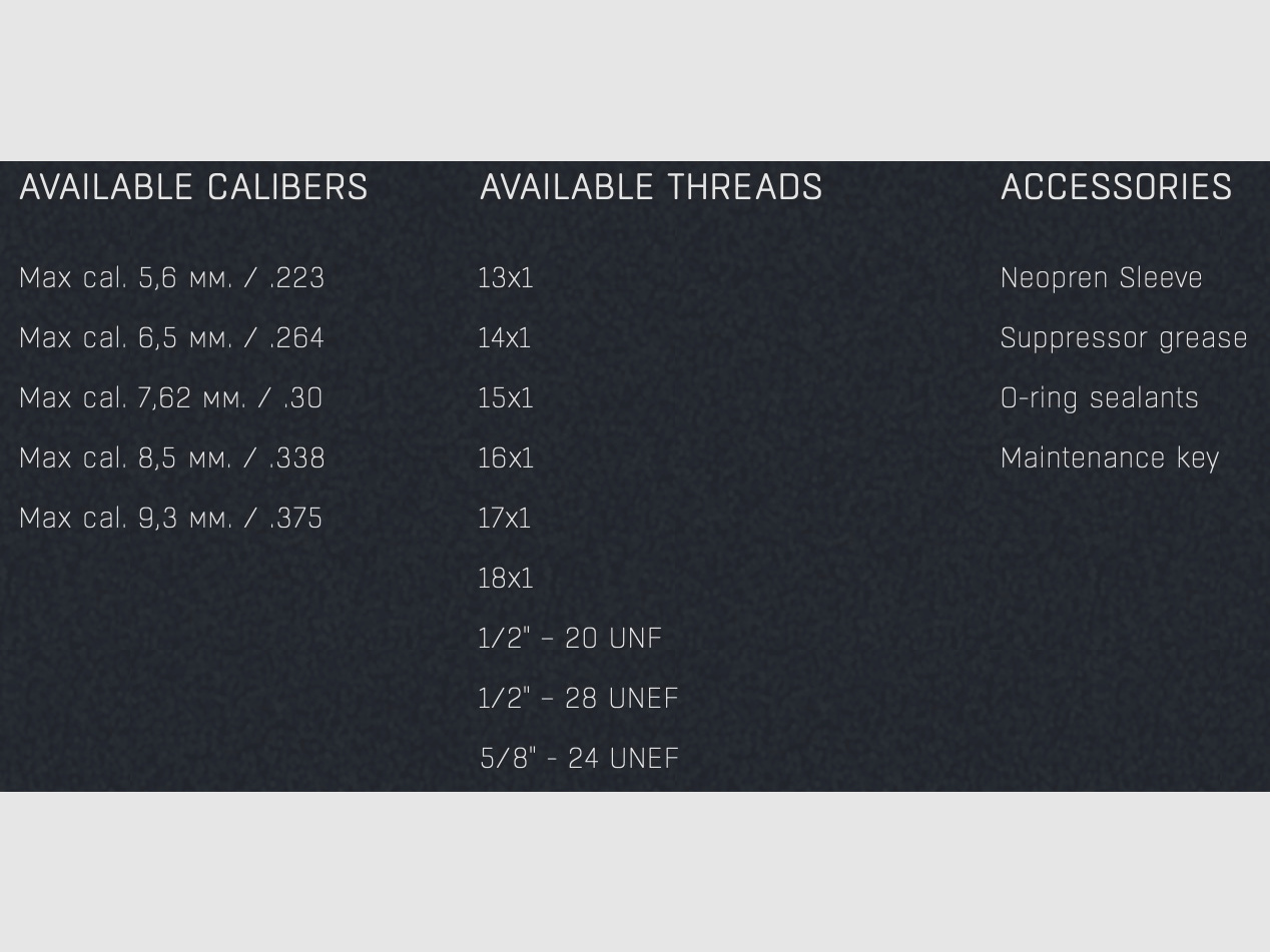 HQS Schalldämpfer HUNTER Kaliber max 9.3 / .357 Mag. inklusive Adapter Over Barrel