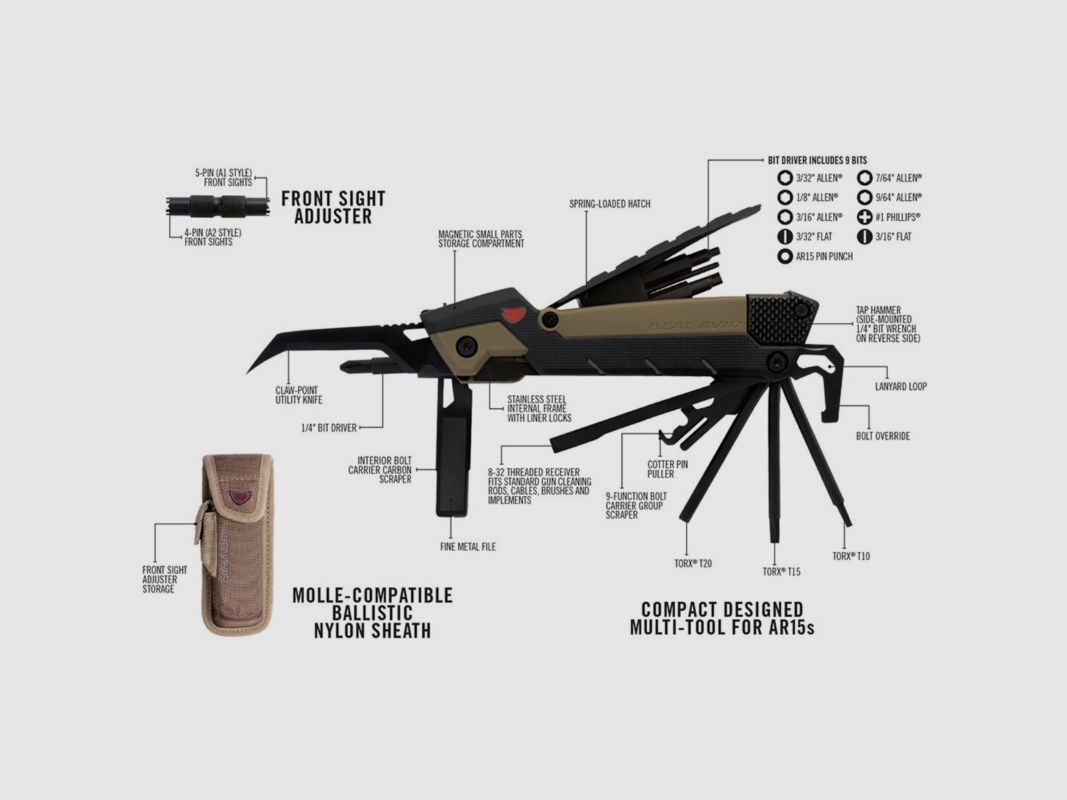 Multitool Real Avid Gun Tool MAX PRO AR-15, Bild 6 von 17
