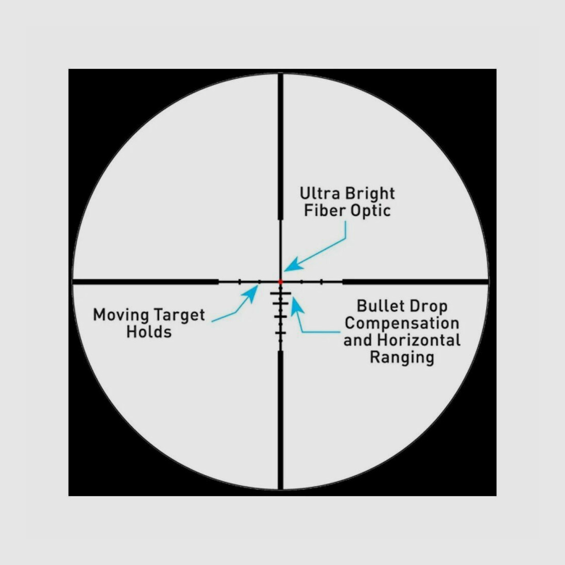 Primary Arms SLx 1-6x24 SFP Nova Fiber BDC rot 30mm
