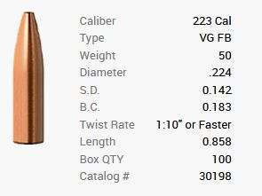 Barnes Pocisk .223/.224 50GR Varmint Grenade FB 100 sztuk