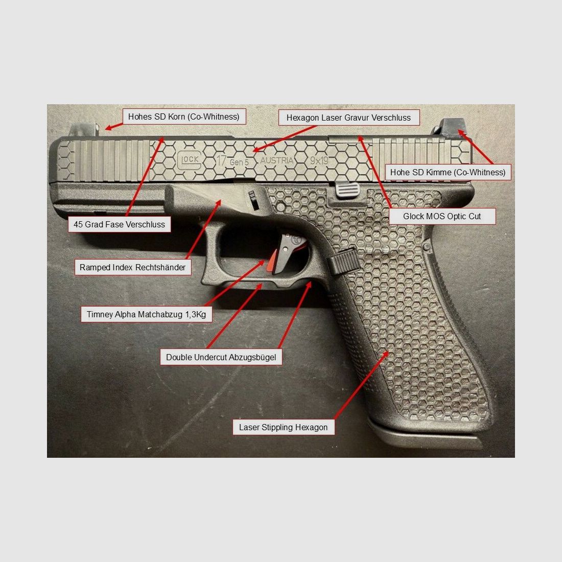 Pistolet Glock Custom Peterssen Gunworks Glock 17 MOS / FS / FXD Hexagone