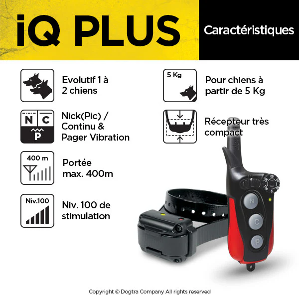 IQ Plus, Bild 2 von 5