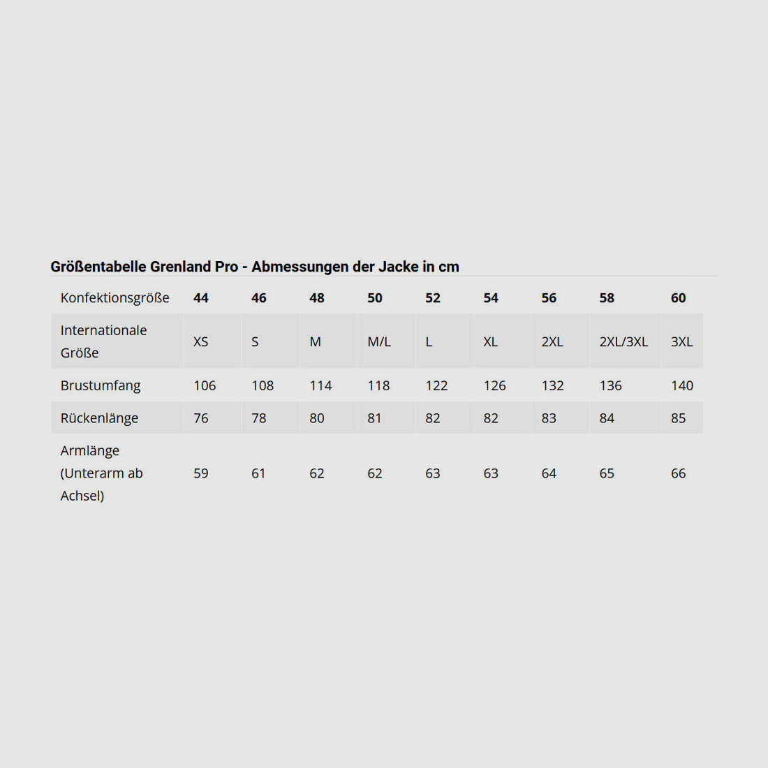 Lodenjacke Hedlund Grenland Pro - ohne Innenfutter