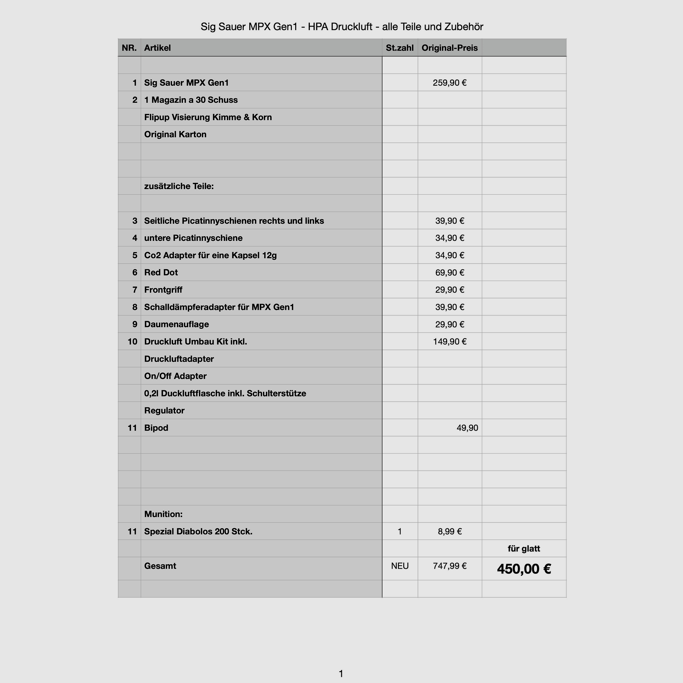 Sig Sauer MPX Gen1 - PCP- und Co2-Wechselsystem und viel Zubehör! - VB