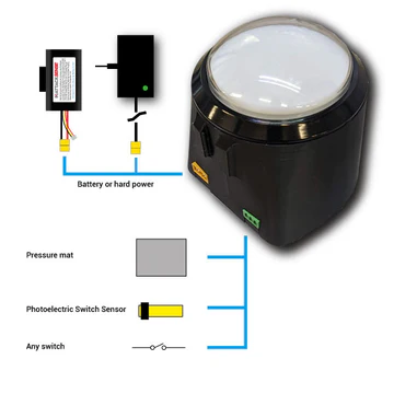 Boton Switch Alimentacion Bateria Sin Sensor Externo