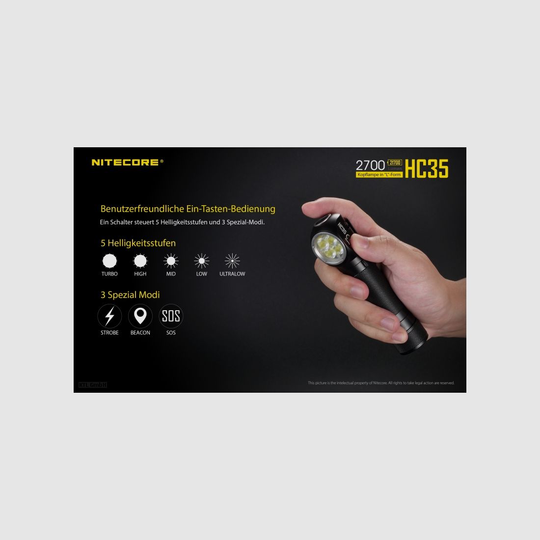 Latarka czołowa Nitecore HC35 w zestawie z NL2140HP