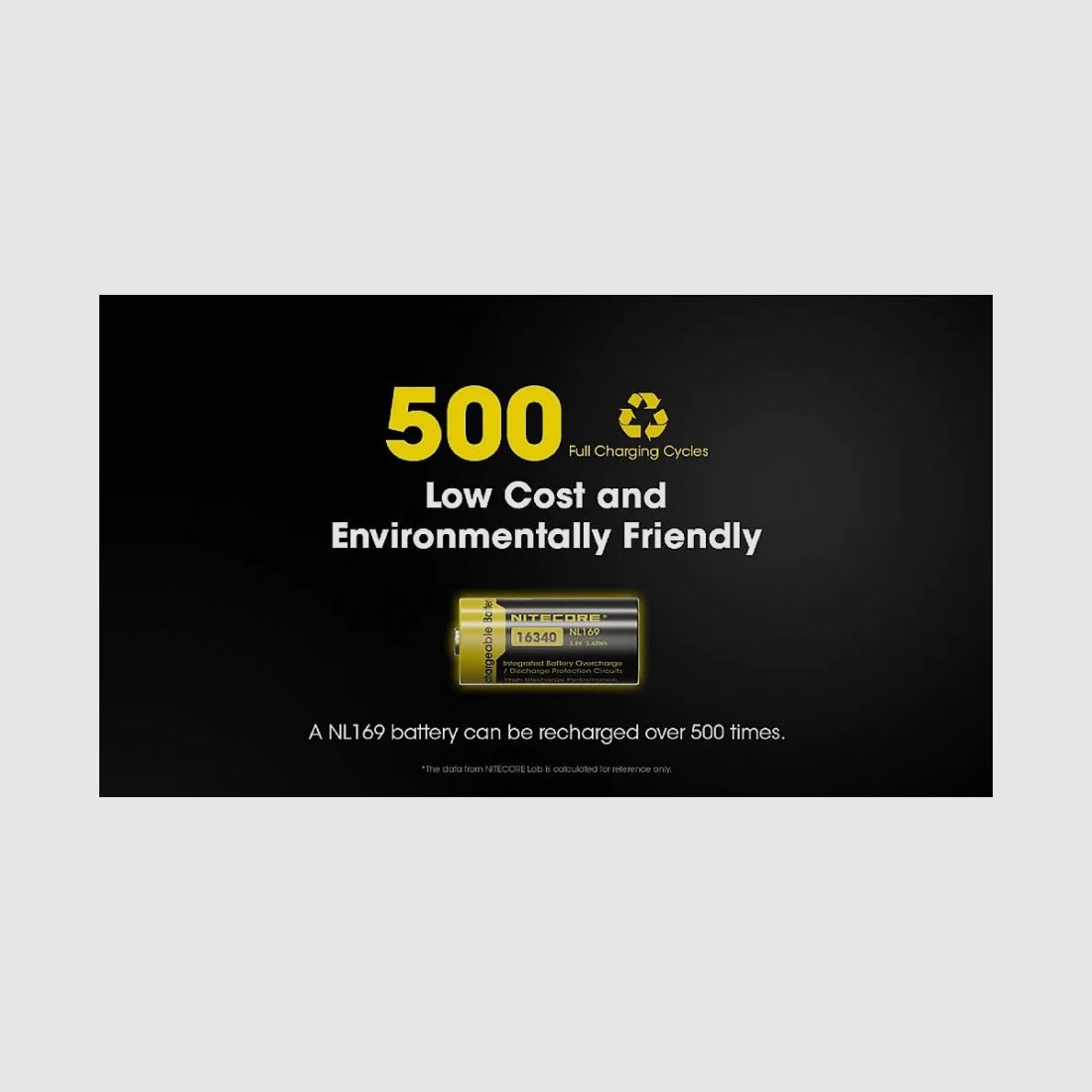 Nitecore NL169 950mAh CR123 Batería Recargable 16340, imagen 4 de 5