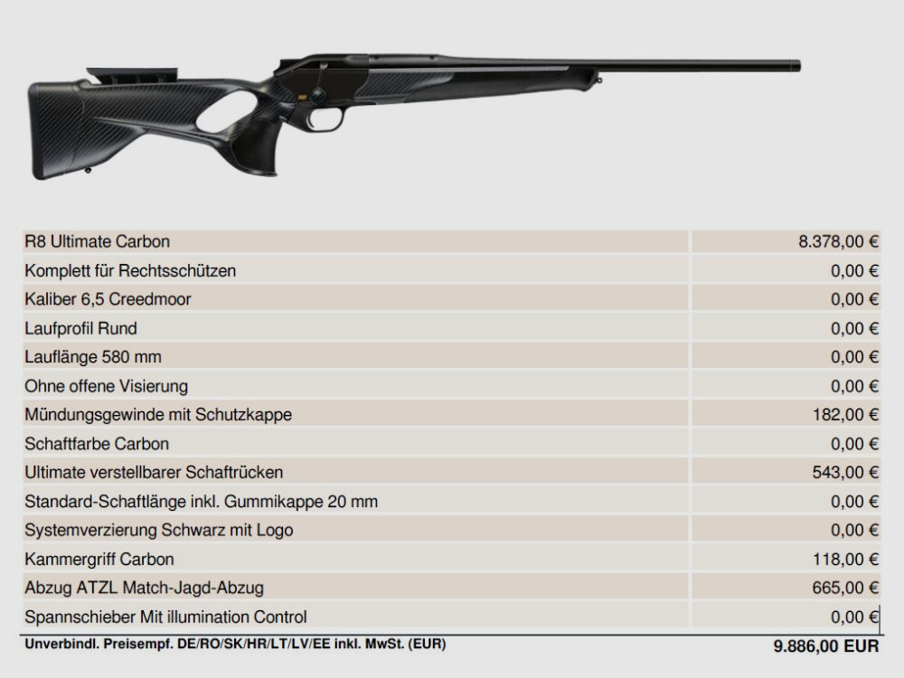 Blaser R8 Ultimate Carbon Vorführwaffe
