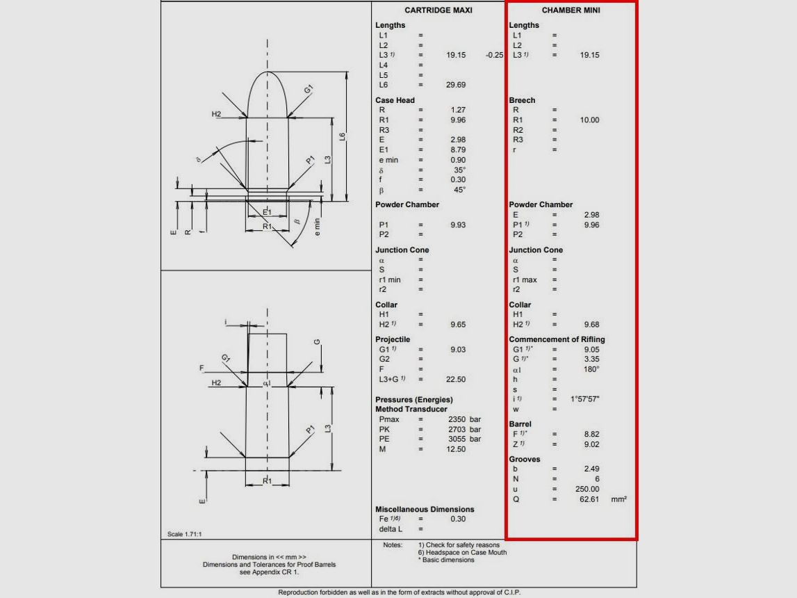 Patronenlehre "Ammo Checker (100r)" mit Flip-Cover, Bild 5 von 5