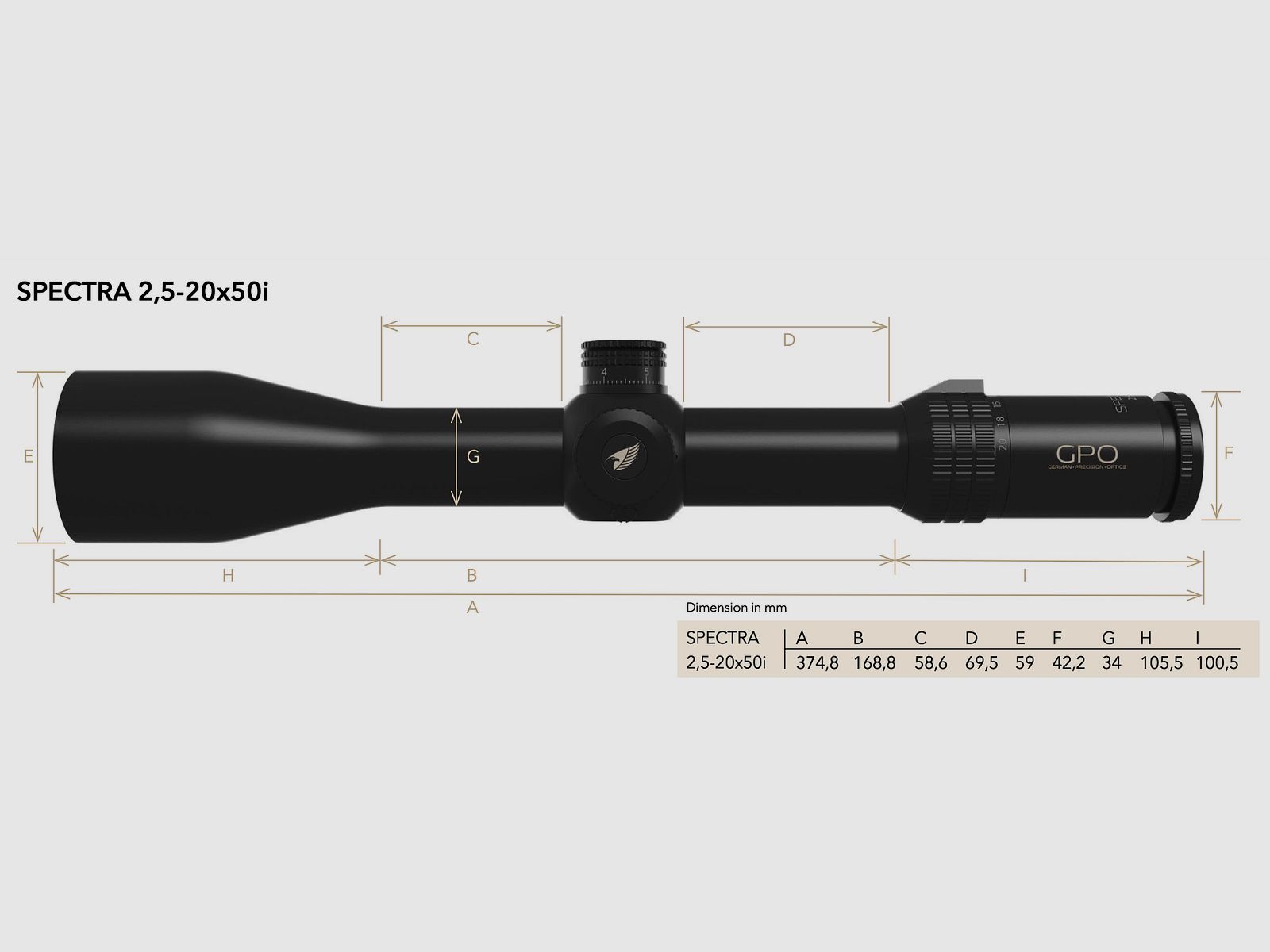 GPO RS830 SPECTRA 8x 2,5-20x50i Absehen G4i 2 Bildebene 51039015