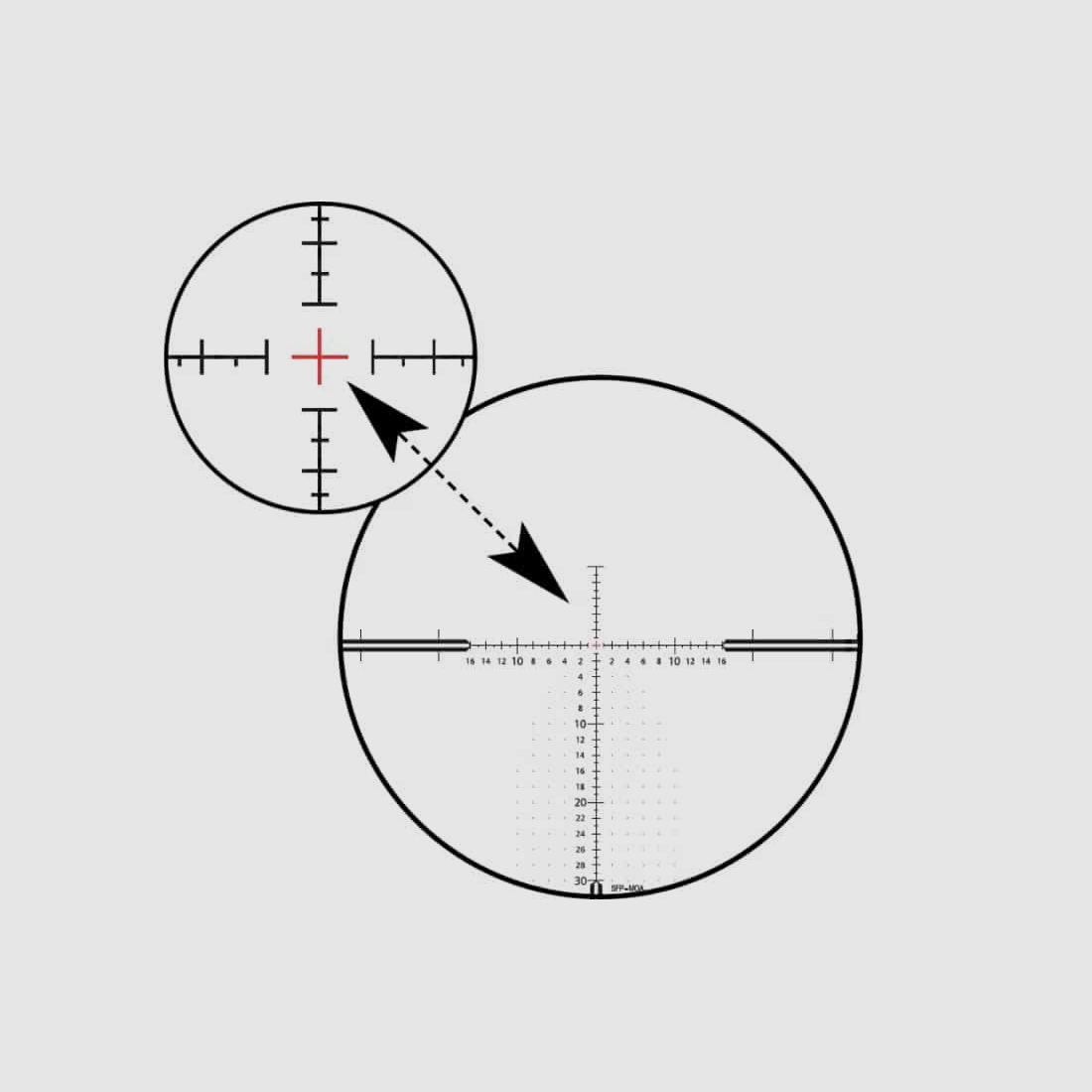 Zeiss Conquest V4 4-16×50, Bild 6 von 6
