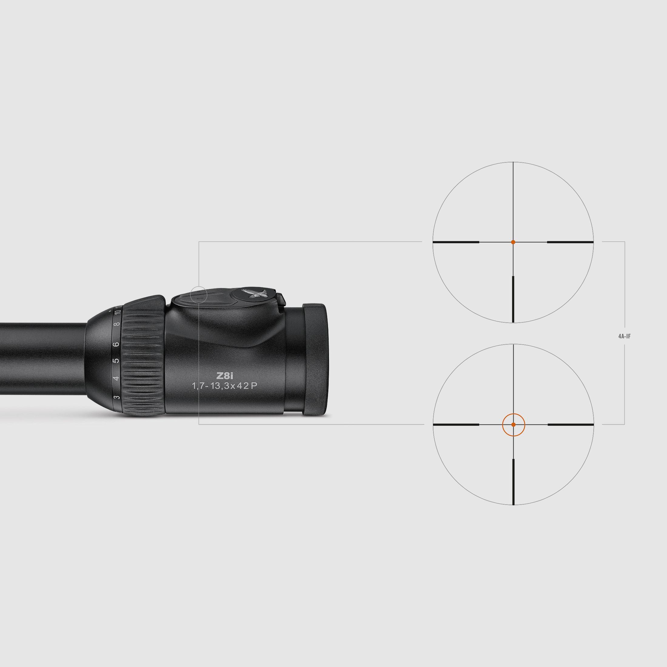 Swarovski Z8i 1,7-13,3x42 P SR (FLEXCHANGE) 4A-IF