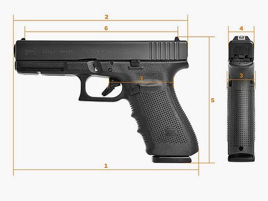 GLOCK 20 Gen4 – Kal. 10 mm Auto
