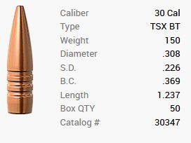 Proiettile Barnes .30/.308 150GR TSX BT 50 pezzi