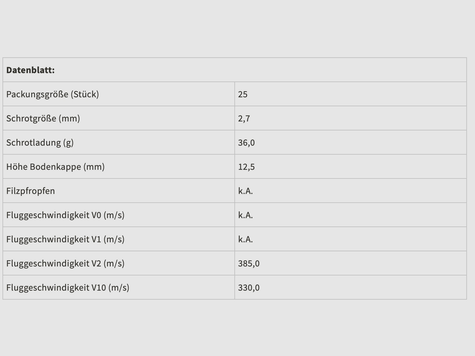 Sellier & Bellot 107445 12/70 Fortuna Plastic 2,7mm 36g