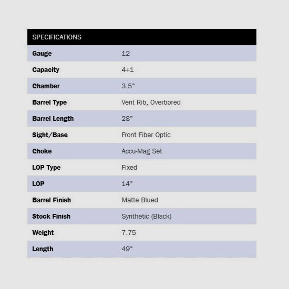 Mossberg 935 Magnum Waterfowl 28" (28 inches) Black 12/89