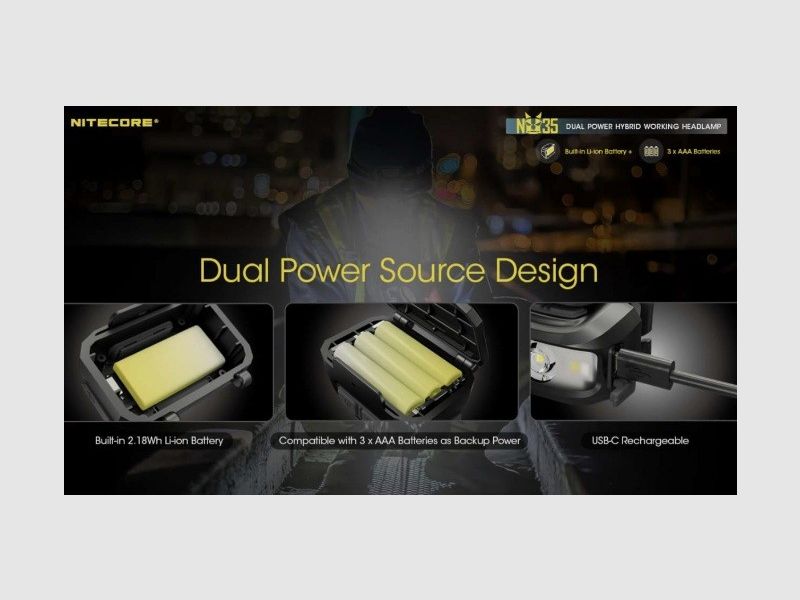 NITECORE NU35, afbeelding 2 van 4