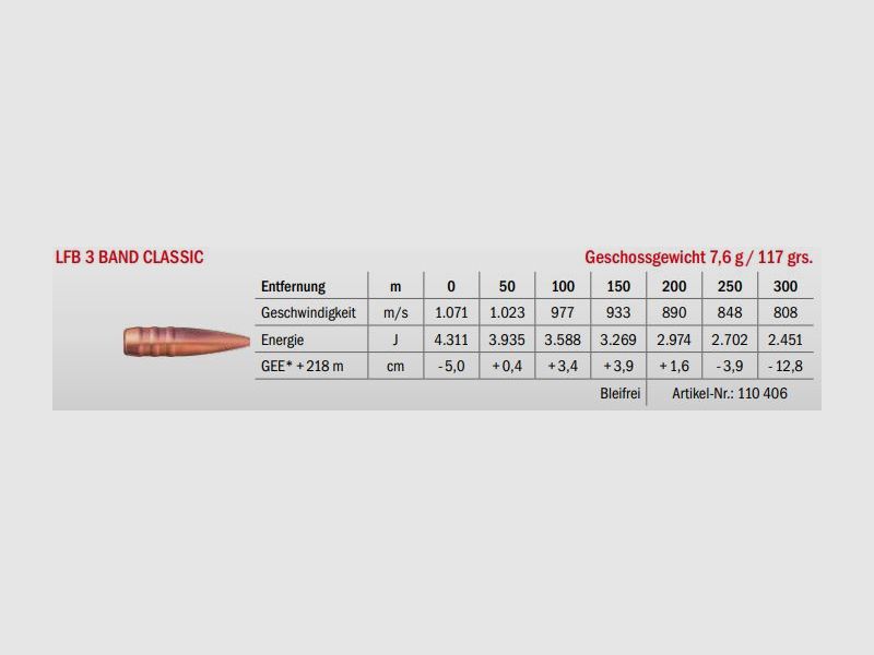 LFB 3 Band Classic 7mm STW 7.6g, image 2 of 2