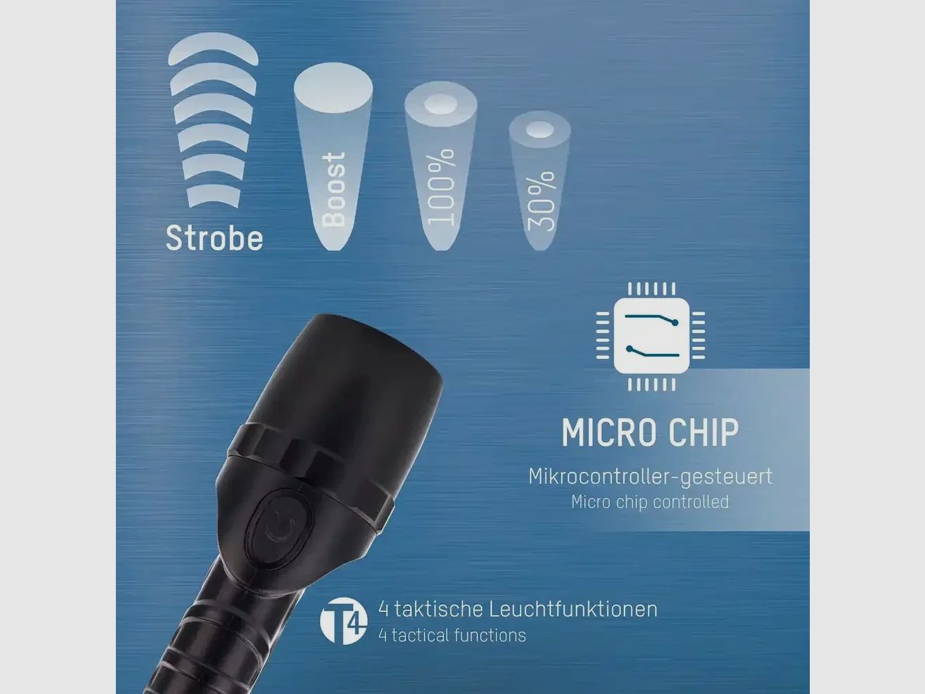 Ansmann Taschenlampe M900P