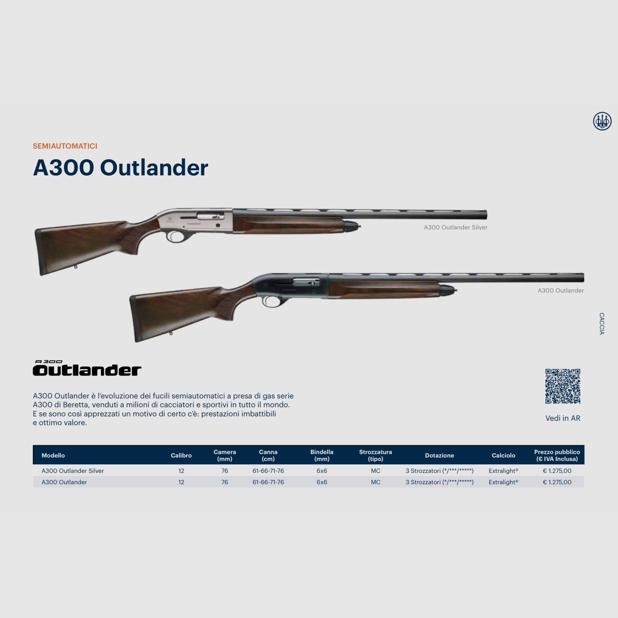 BERETTA / OVER-AND-UNDER – PARALLEL – SEMIAUTOMATIC / ALL MODELS, image 11 of 30