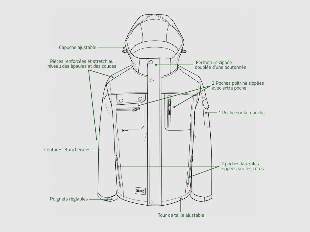Parka na każdą pogodę Persia Herock® Mężczyzna - Czarny, zdjęcie 3 z 18