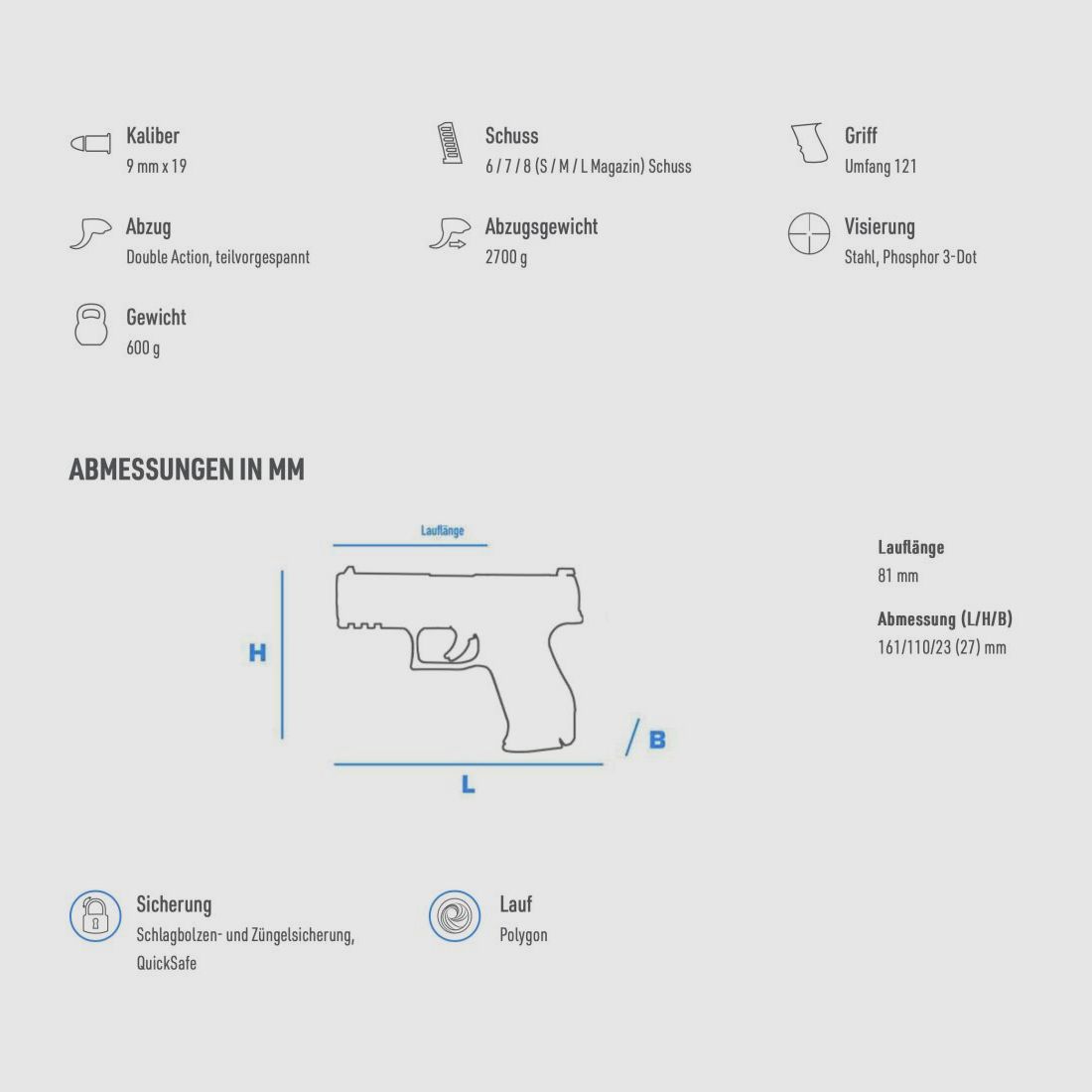WALTHER 2807777 PPS M2 POLICE SET 9mm Luger 3.2" LL 9mm Luger