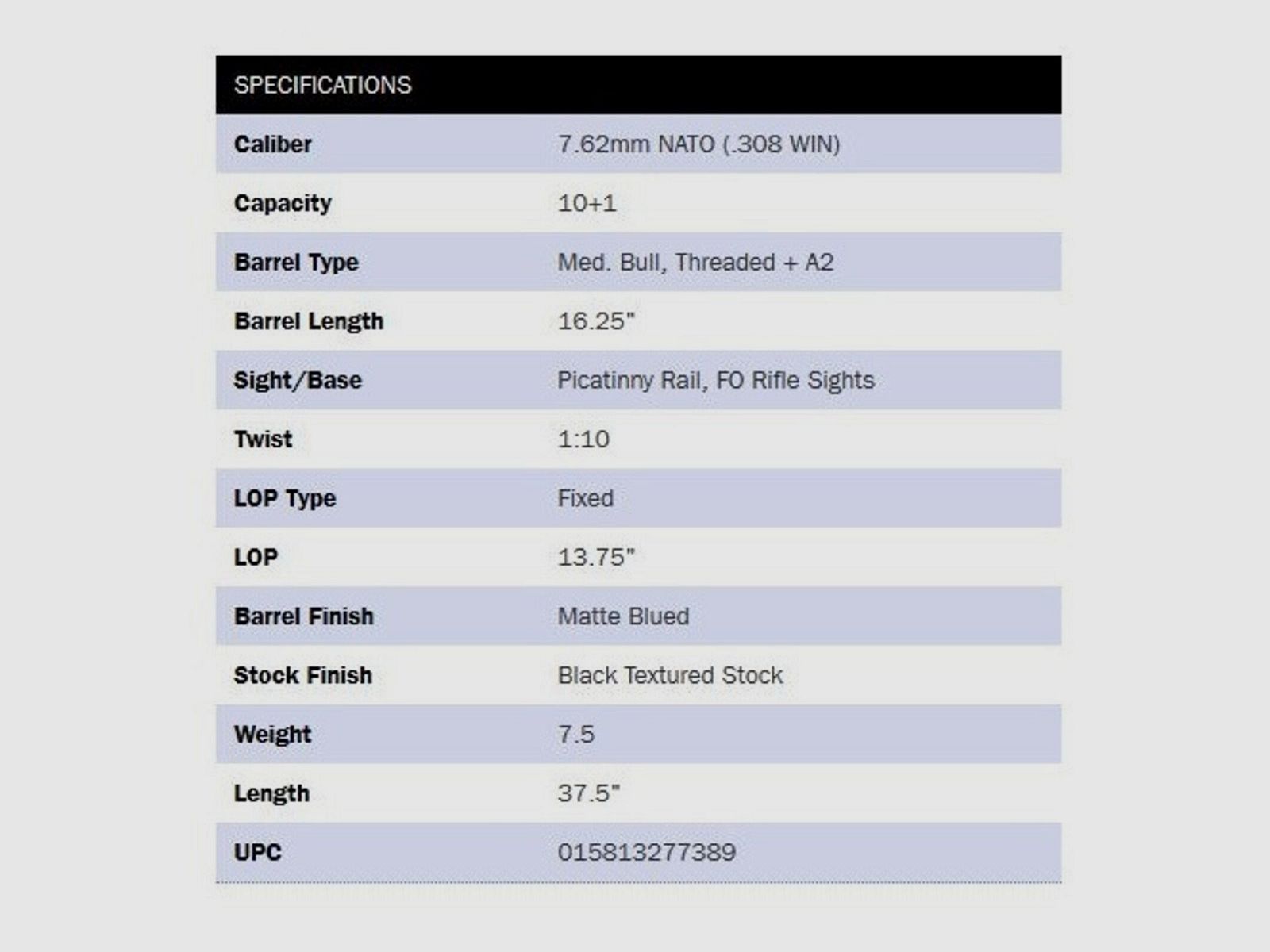 Mossberg MVP Patrol 16,25" (25 Zoll) Black .308Win