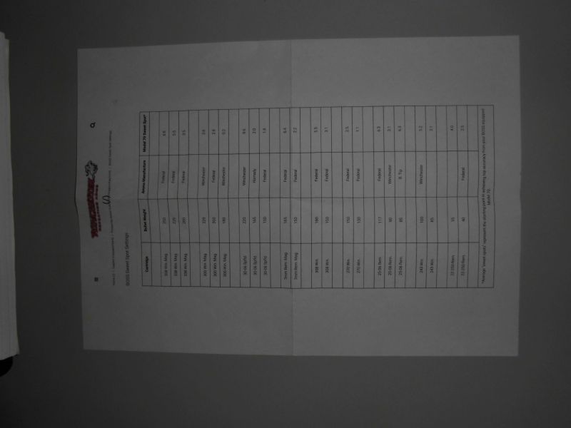 Winchester Repetierer Modell 70 Stainless .300 winmag