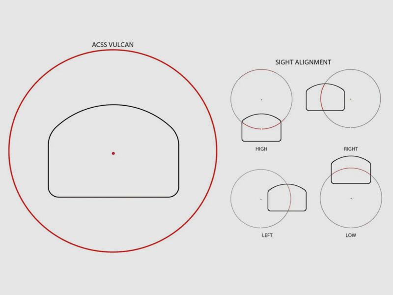 PRIMARY ARMS GLx RS-15 Reflex Sight 3 MOA Punto Rosso
