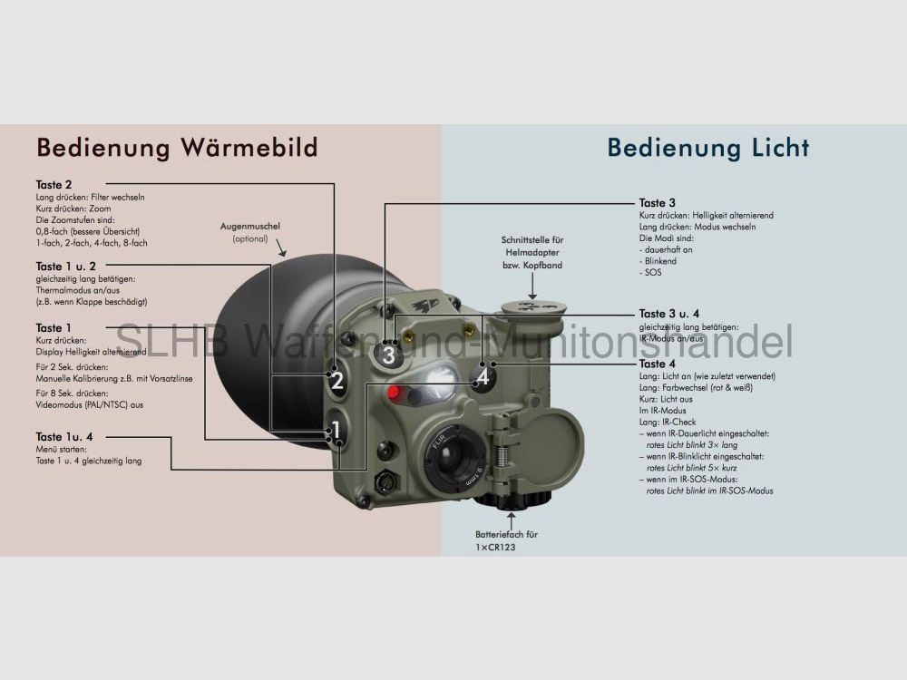 Andres Industries TILO 6Z+