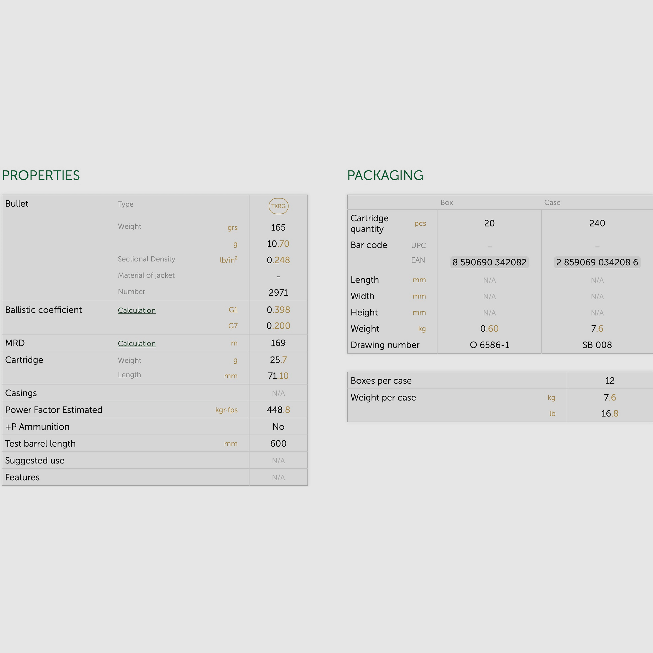 Sellier & Bellot 192310 .308 Win. TXRG punta eXergy azul 10,7g 165grs.