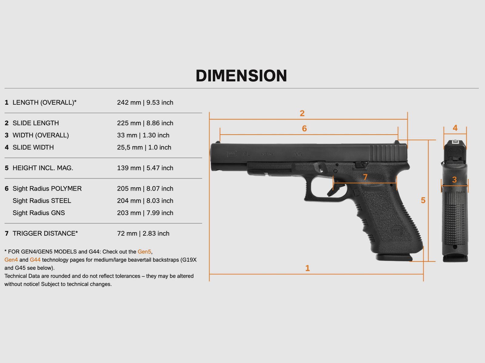GLOCK pistol 17L caliber 9x19