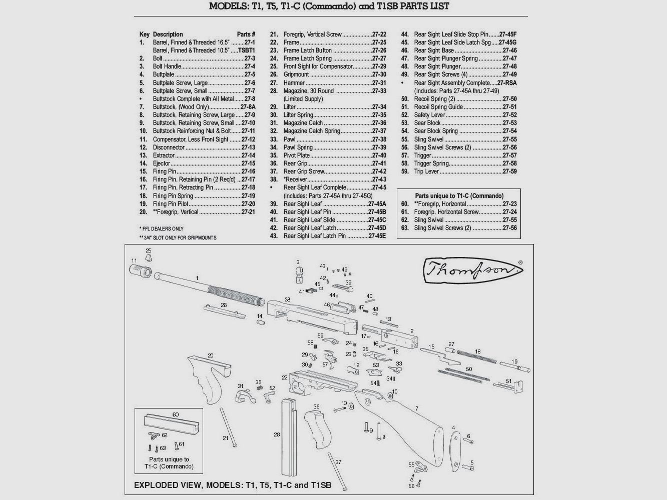 Hammer 27-31 Tommy Gun T1+5, immagine 2 di 2
