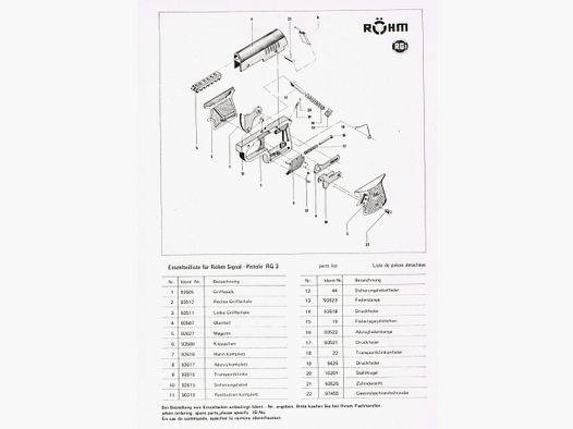 Röhm RG 3-1