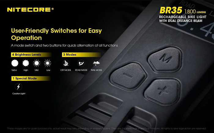 Nitecore BR35 bicycle light 1800 lumens (LAT/NITECORE BR35), image 29 of 54