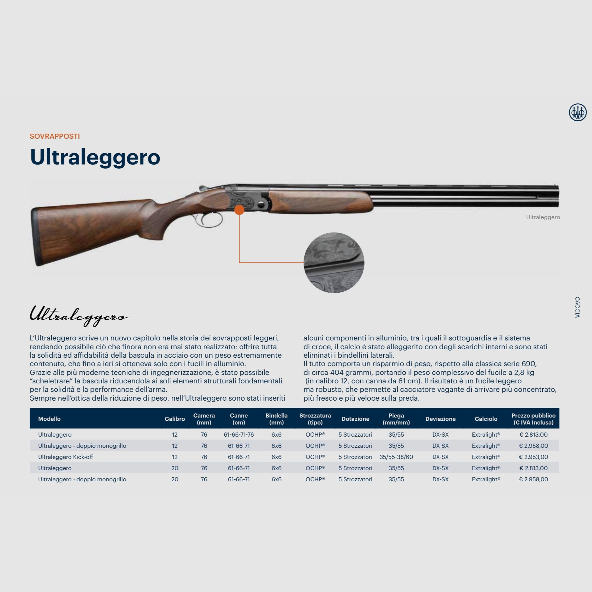 BERETTA / OVER-AND-UNDER – PARALLEL – SEMIAUTOMATIC / ALL MODELS, image 5 of 30