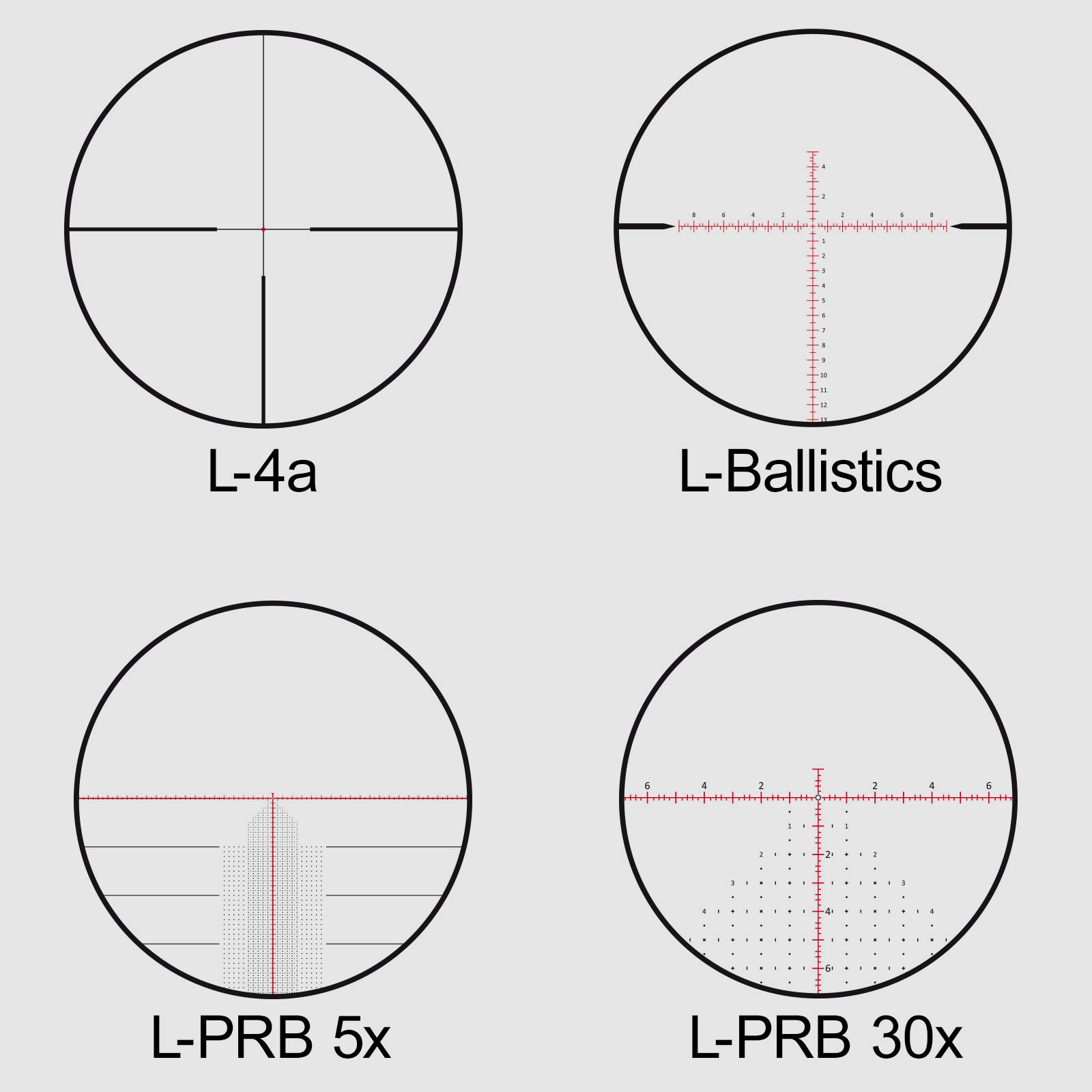 LEICA PRS 5-30×56 I L PRB-i, Bild 2 von 2