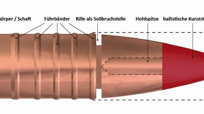 Sax KJG im Einsatz, die Zukunft ist bleifrei