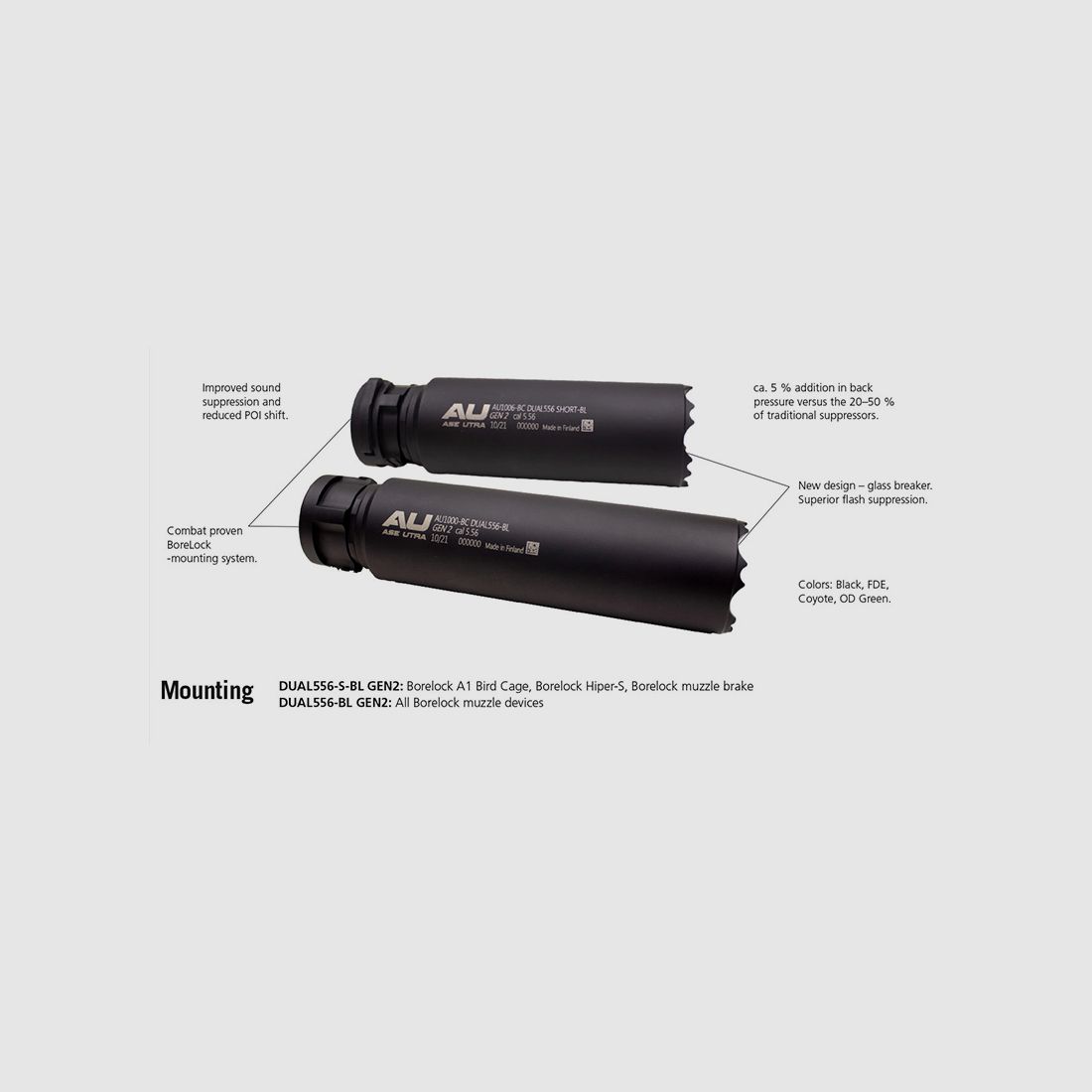 Ase Utra – Schalldämpfer / DUAL556-S-BL Gen2 / Ohne Flashhider / DUAL SHORT / Black, Bild 1 von 3